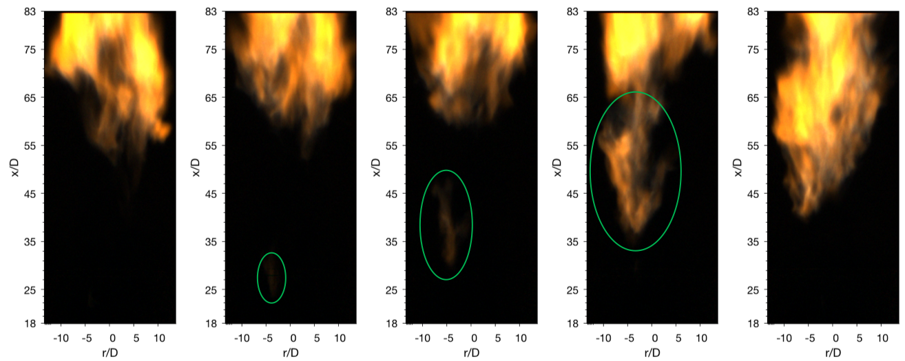 Example image sequence of flame stabilization by autoignition